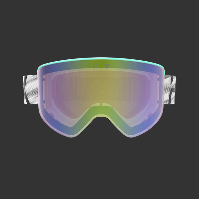 PIRYX