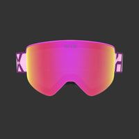 PIRYX