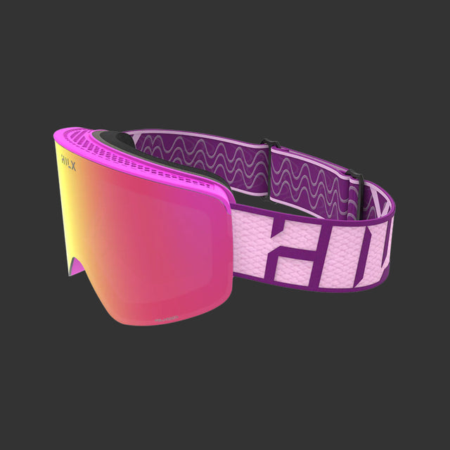 PIRYX